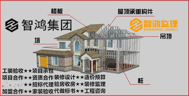 西安装修设计之8大注意事项