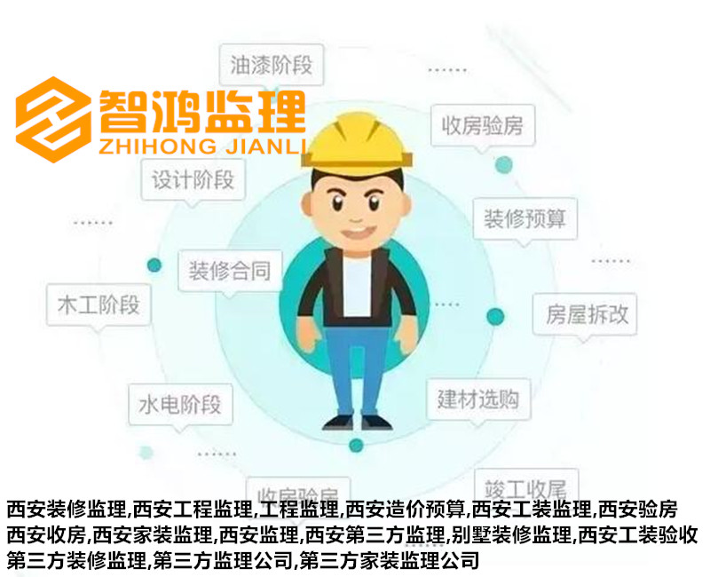 工程监理：挖土工程的安全监理