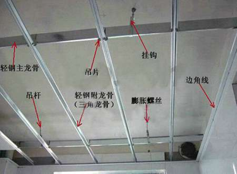 吊顶安装方法及流程，吊顶怎么安装？